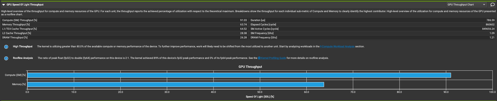 ../_images/nsight_compute_throughput.png